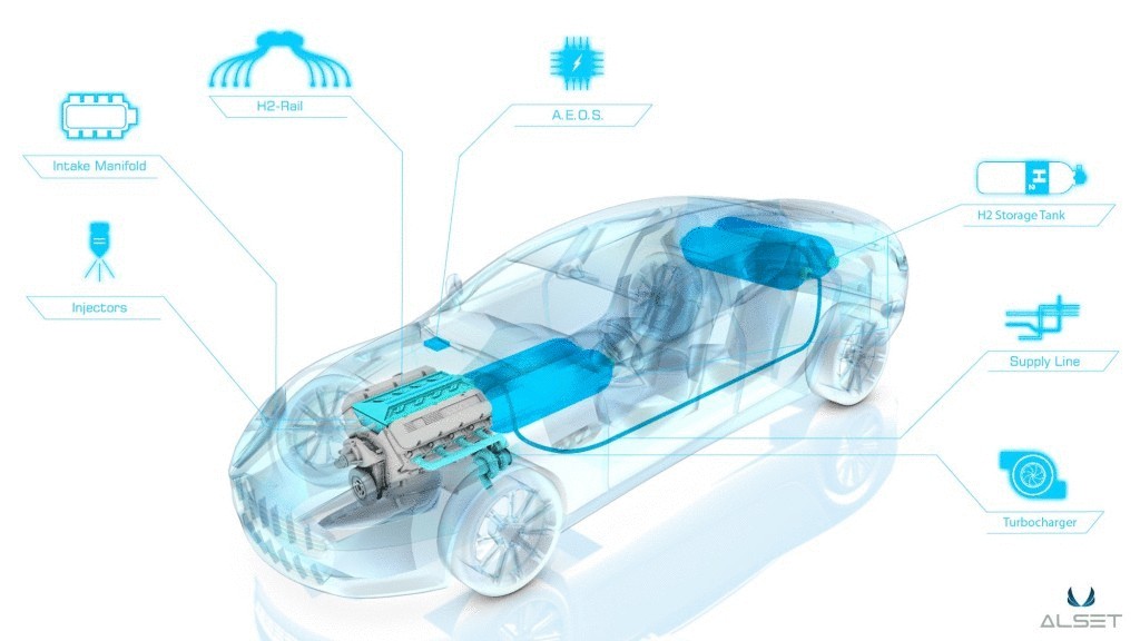 Hybrid Hydrogen Rapide S – гибридный автомобиль на водороде и бензине от Aston Martin