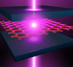 Новое лазерное устройство, вырабатывает частицы с отрицательной массой