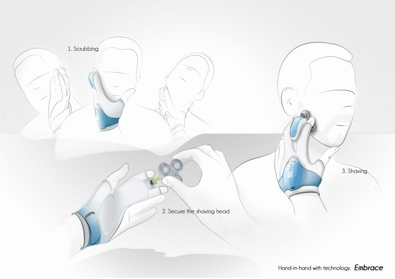 Электробритва-перчатка: гладкость лица мановением руки