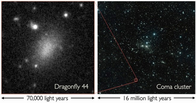 Астрономы нашли «невозможный» тип галактик