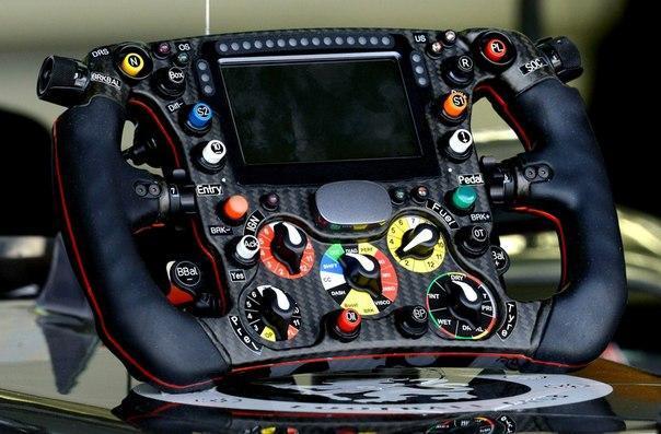 Как устроен руль гоночных болидов «Формулы-1»?