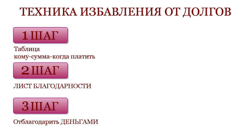 ������� ��� �� ���� � ���������