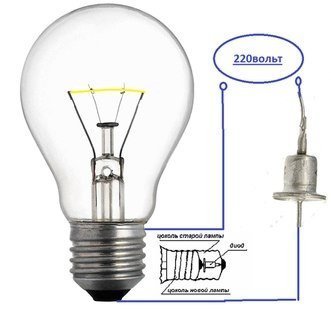 Как сделать лампочку экономку из обычной лампы накаливания