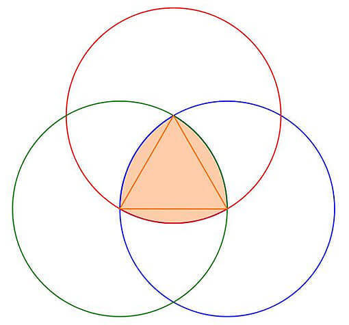 Что такое треугольник Рёло 