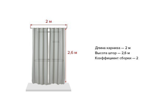 Как рассчитать длину штор