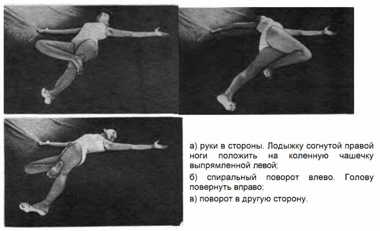 Комплекс упражнений «Крокодил» для спины и позвоночника доктора Антипко — 12 шагов