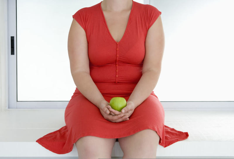 Психология Лишнего Веса У Женщин