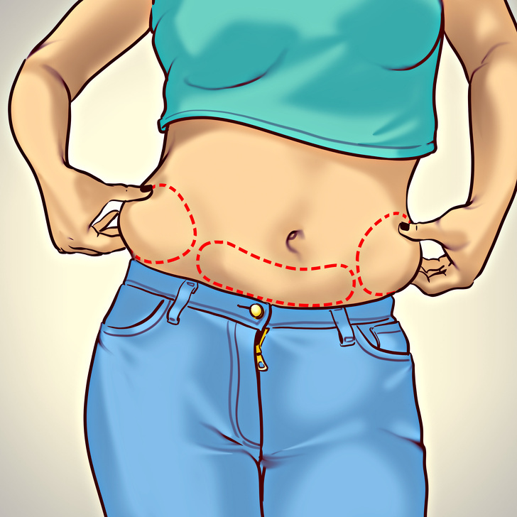 Гормональные Причины Лишнего Веса