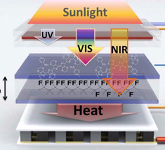 Как гибридная солнечная батарея генерирует электричество за счет тепла и света