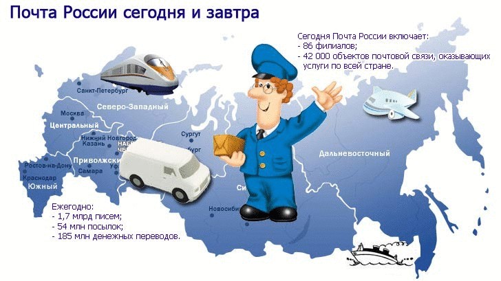 «Почта России» занялась энергоэффективностью