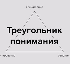 Треугольник понимания