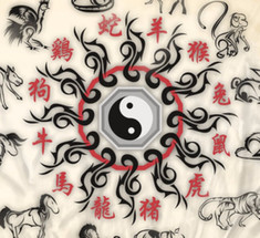 Китайский гороскоп: что принесет год Обезьяны