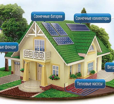 8 способов повысить энергосбережение дома