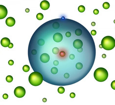 Атомы внутри атома: физики создали новую форму материи