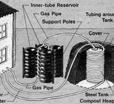 Biomeiler: отопление компостом — недорогом способе нагреть воду и отопить дом