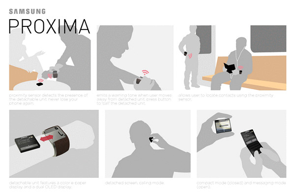 Samsung Proxima: часы-телефон, или мобильник на браслете