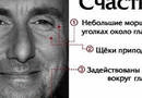 Физиогномика - Китайская книга мудрости
