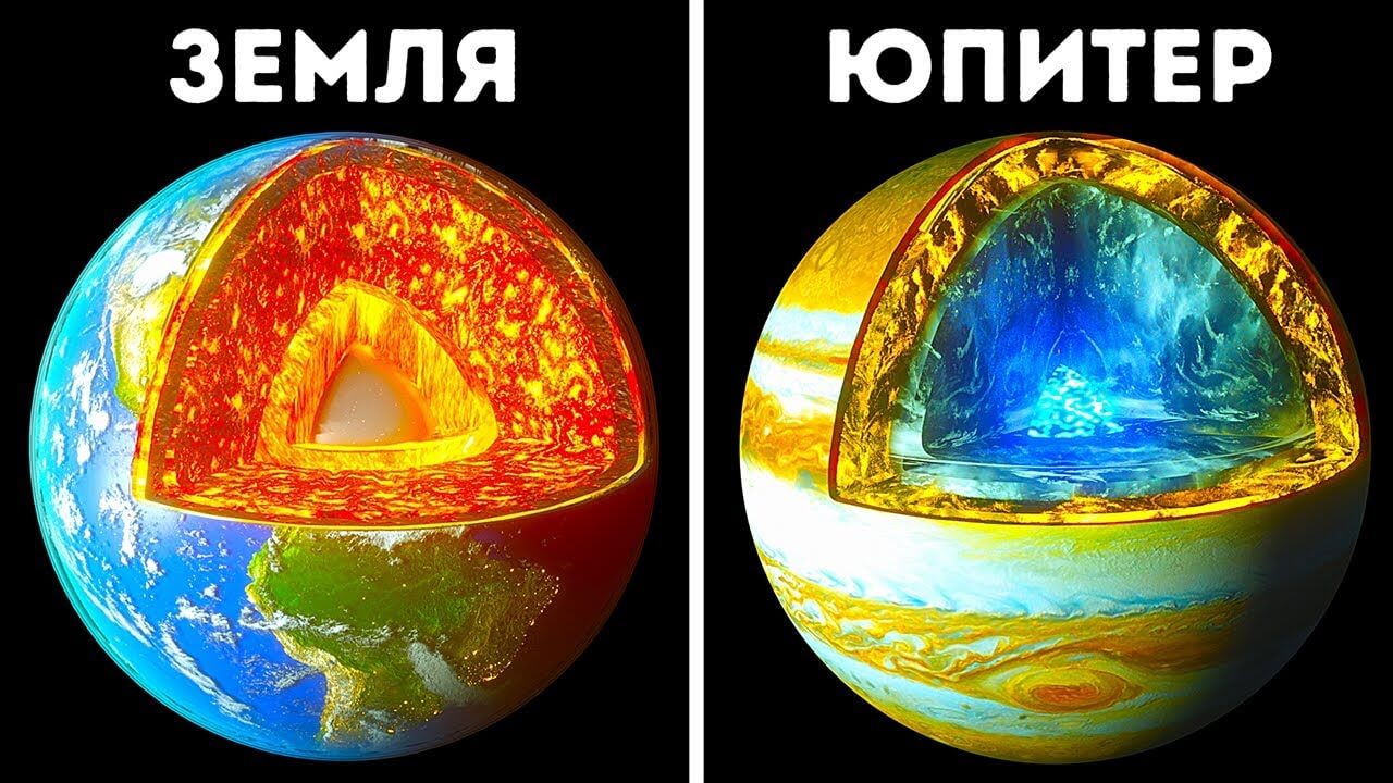 Что у земли внутри проект