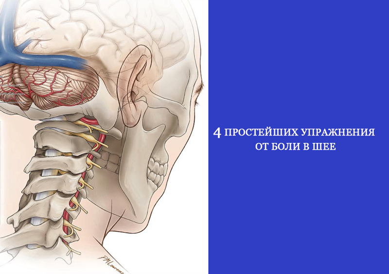 Как снять блок шеи