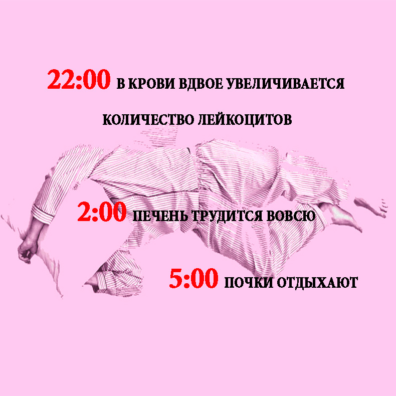 Какой гормон во сне. Выработка гормонов во время сна. Гормон во сне вырабатывается. Ujhvjys dshf,fnsdftvst DJ dhtvz CYF.