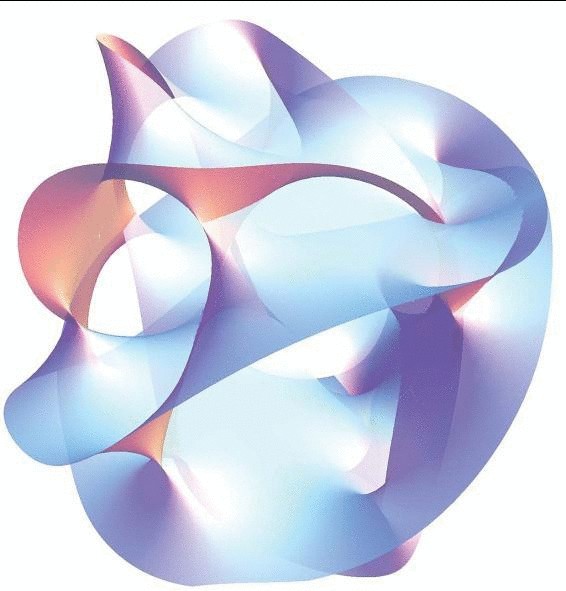 10 измерений реальности: просто и понятно о теории струн