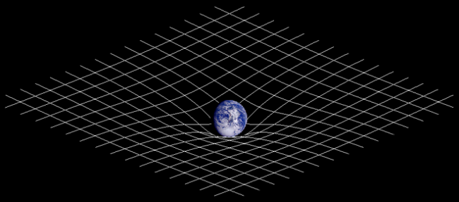 10 измерений реальности: просто и понятно о теории струн