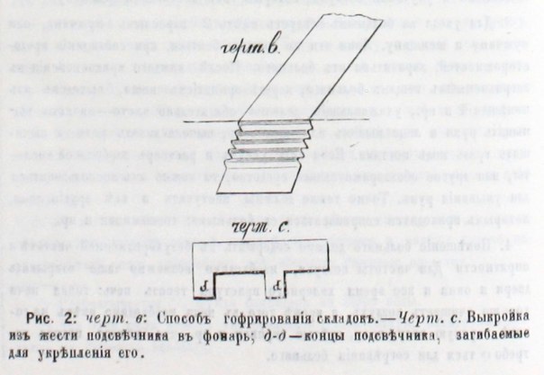 Как делать бумажные фонари: инструкция XIX века
