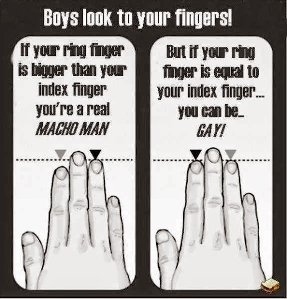 Пальцевый индекс: о чем говорят ваши руки!