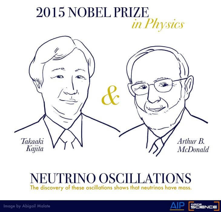 Как нейтрино ,которые едва существуют, заполучили Нобелевскую премию