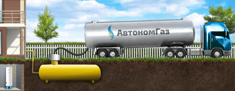 Автономное газоснабжение: устройство и возможности системы