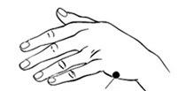 eft-tapping-points-diagram