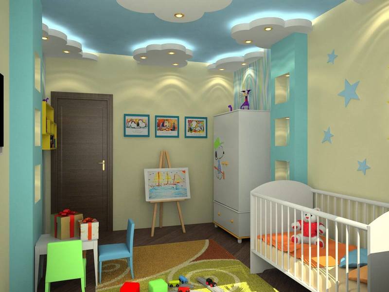 Светильники и освещение в детской комнате