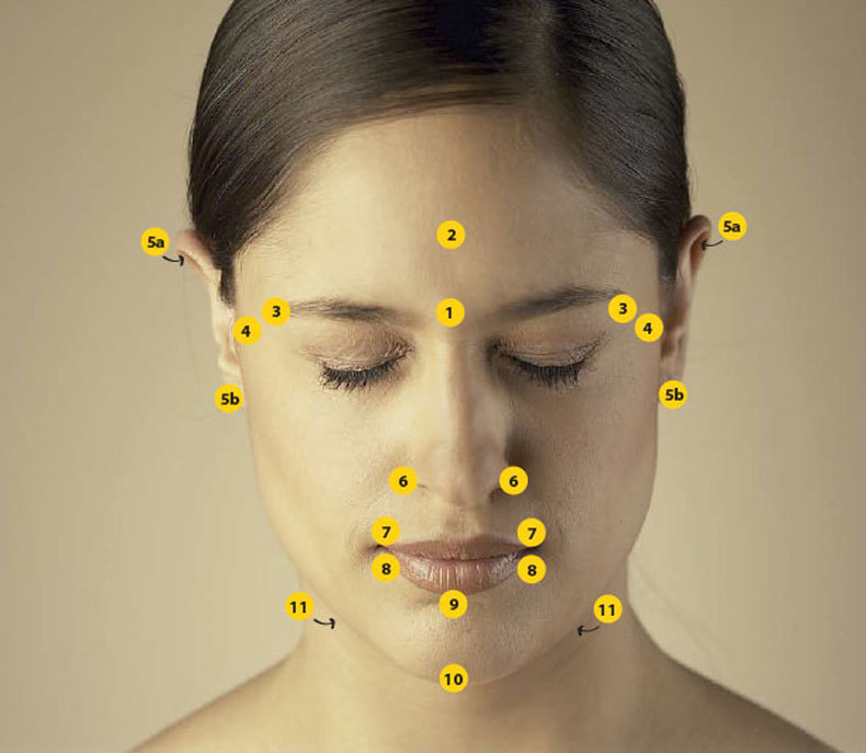 Массаж при мигрени точечный фото