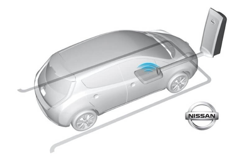 TDK тоже будет разрабатывать беспроводную подзарядку для электромобилей