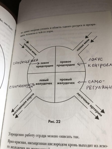 КАК ПРОКАЧАТЬ РЕСУРСЫ