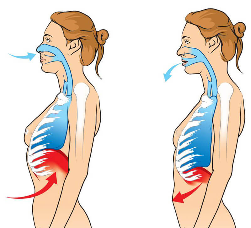 content breathing medical illustration