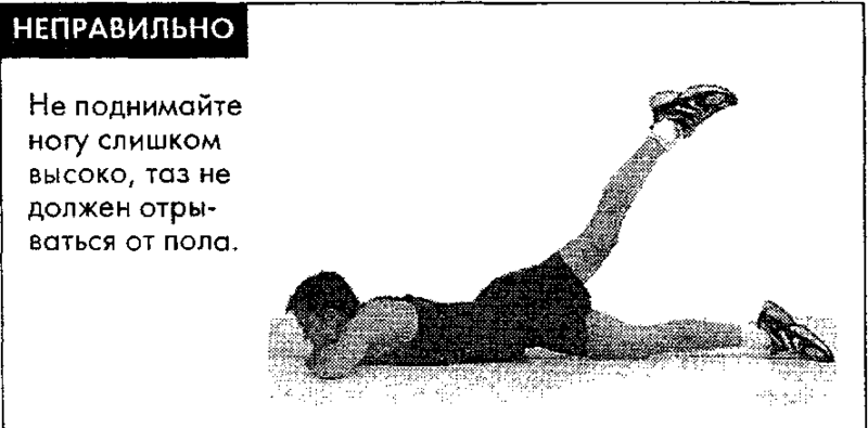 7-минутный комплекс упражнений для интенсивного сжигания жира