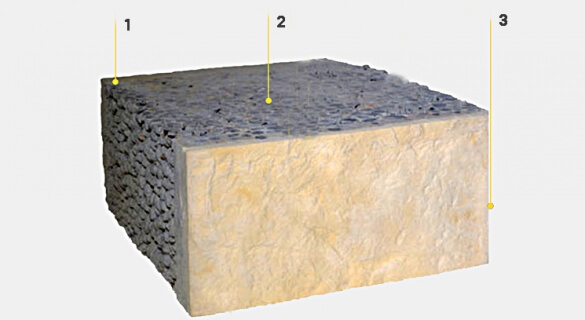 Керамзитовый стеновой блок с декоративным фасадом – характеристики и особенности