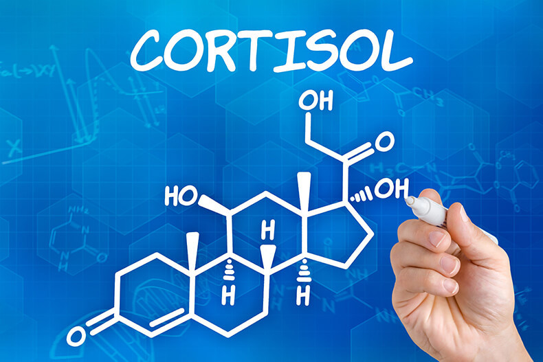 Понижен уровень кортизола в крови 8