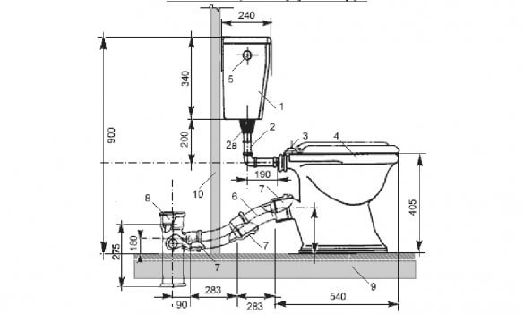 Разводка труб сантехники в ванной: рекомендации экспертов