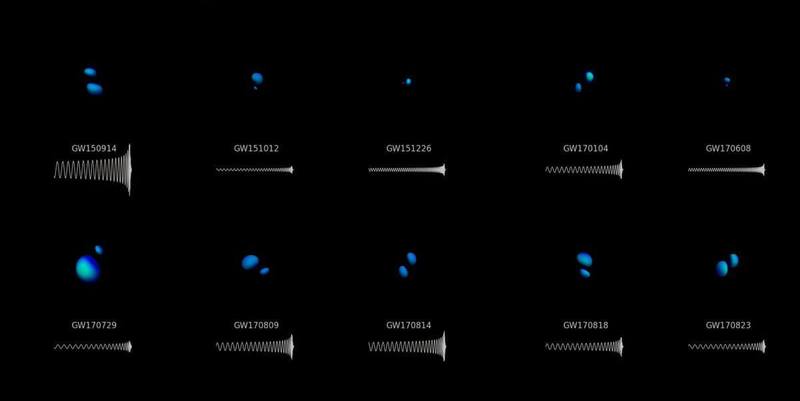 5 необычных фактов о черных дырах, которые «увидела» обсерватория LIGO