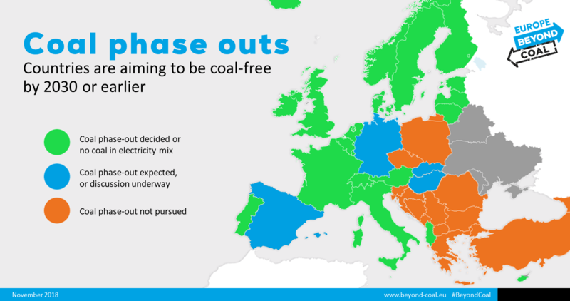 Европарламент призывает страны ЕС отказаться от угля к 2030 году