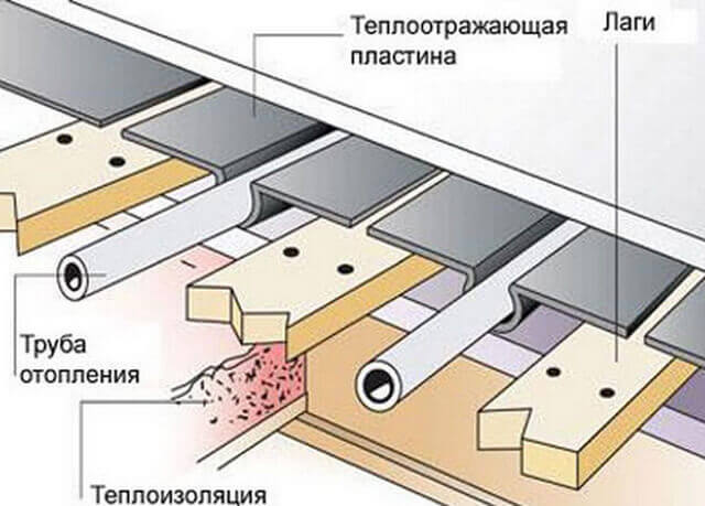 Схема укладки плитки на пол онлайн