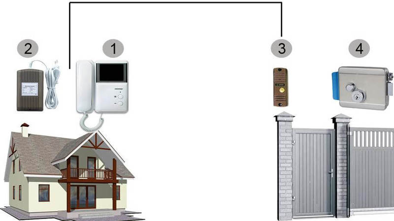 Схема подключения домофона в частном доме и квартире своими руками