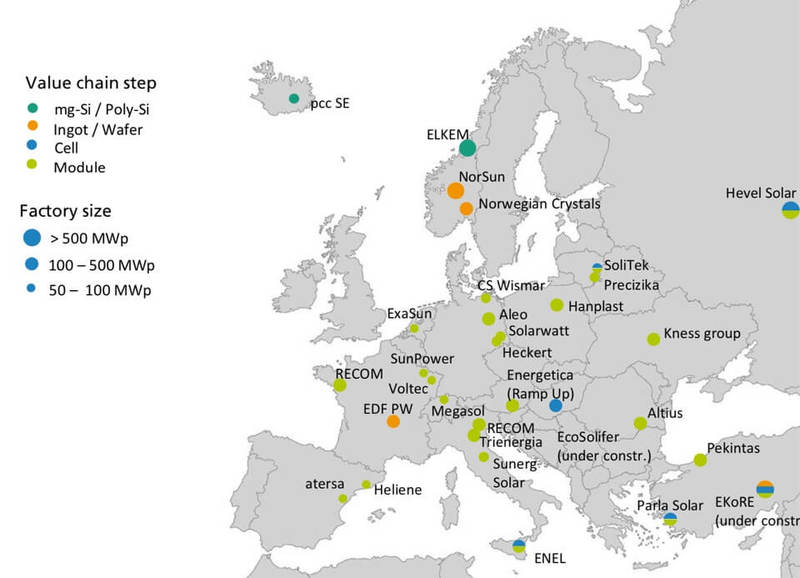 Возможно ли конкурентоспособное производство солнечных модулей в Европе?