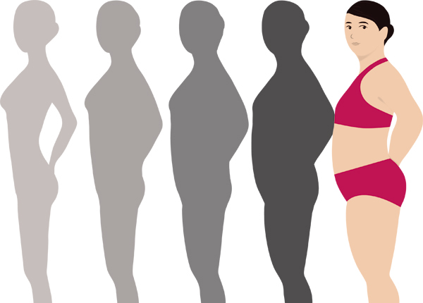 Лишний вес и менопауза: Что говорят исследования?