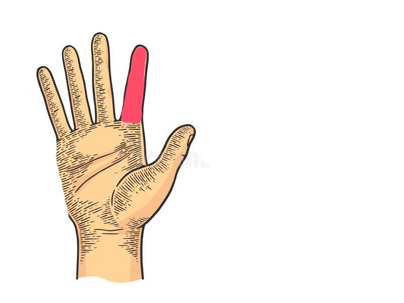 Необычные свойства ваших пальцев: Простая техника самопомощи