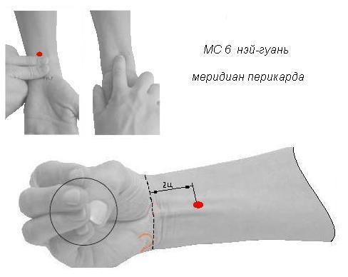 Точка от головной боли на руке фото