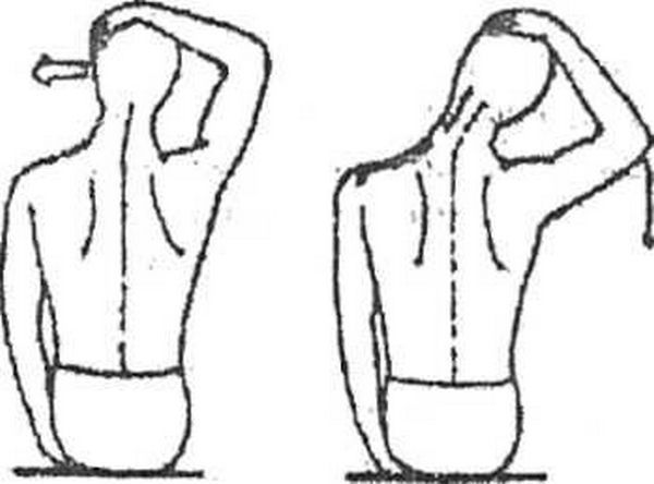 Постизометрическая релаксация: лучшее, что вы можете сделать для своей шеи