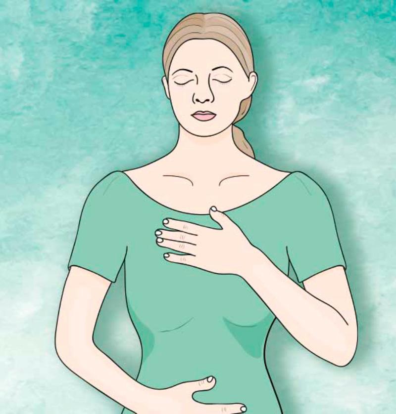 Дыхательные упражнения при лечении бронхита